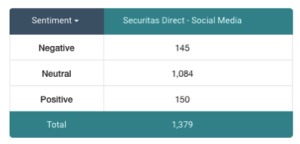 grafico_meltwater_3