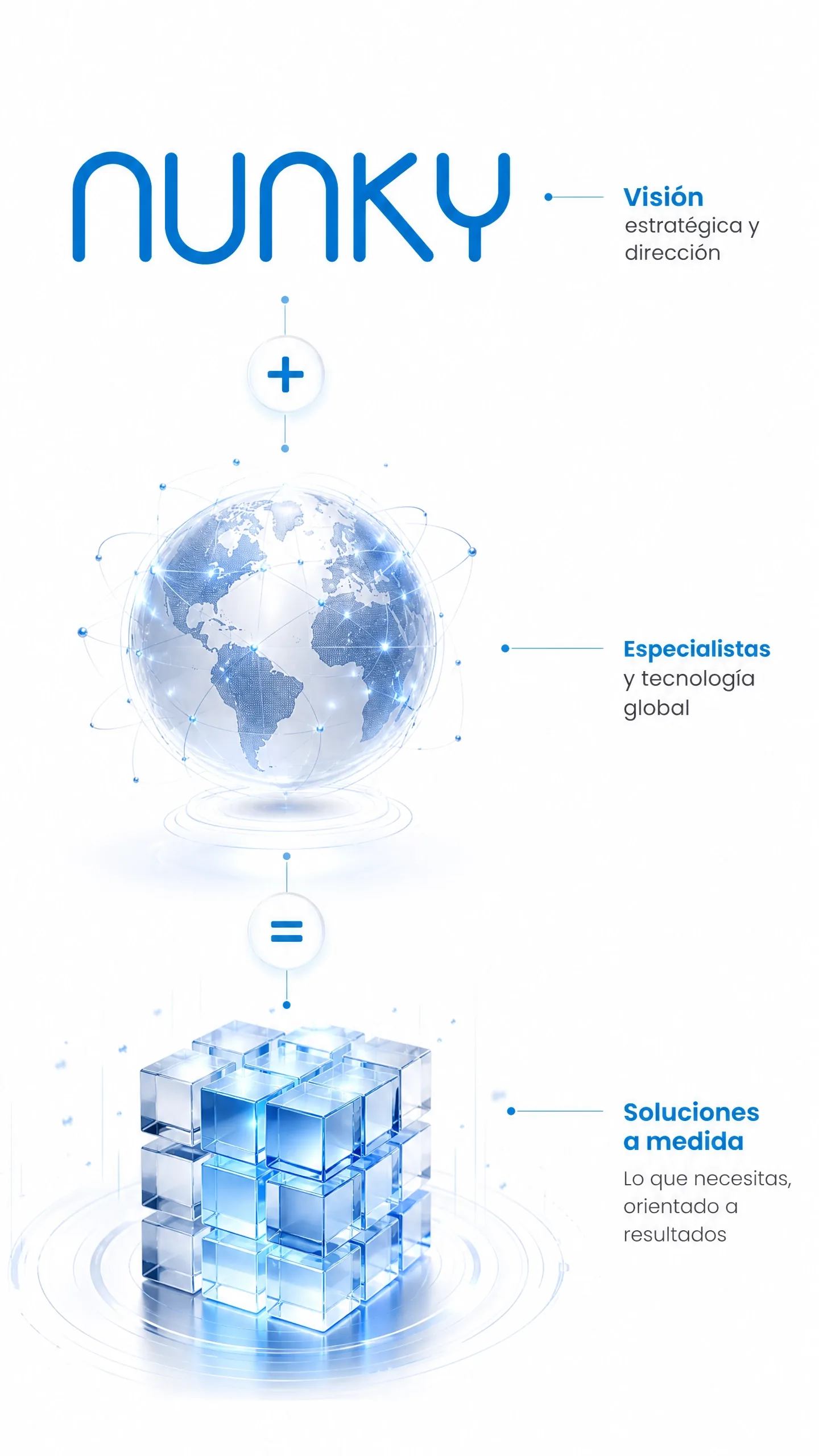 Nunky más World: capacidades conectadas para responder a cada reto