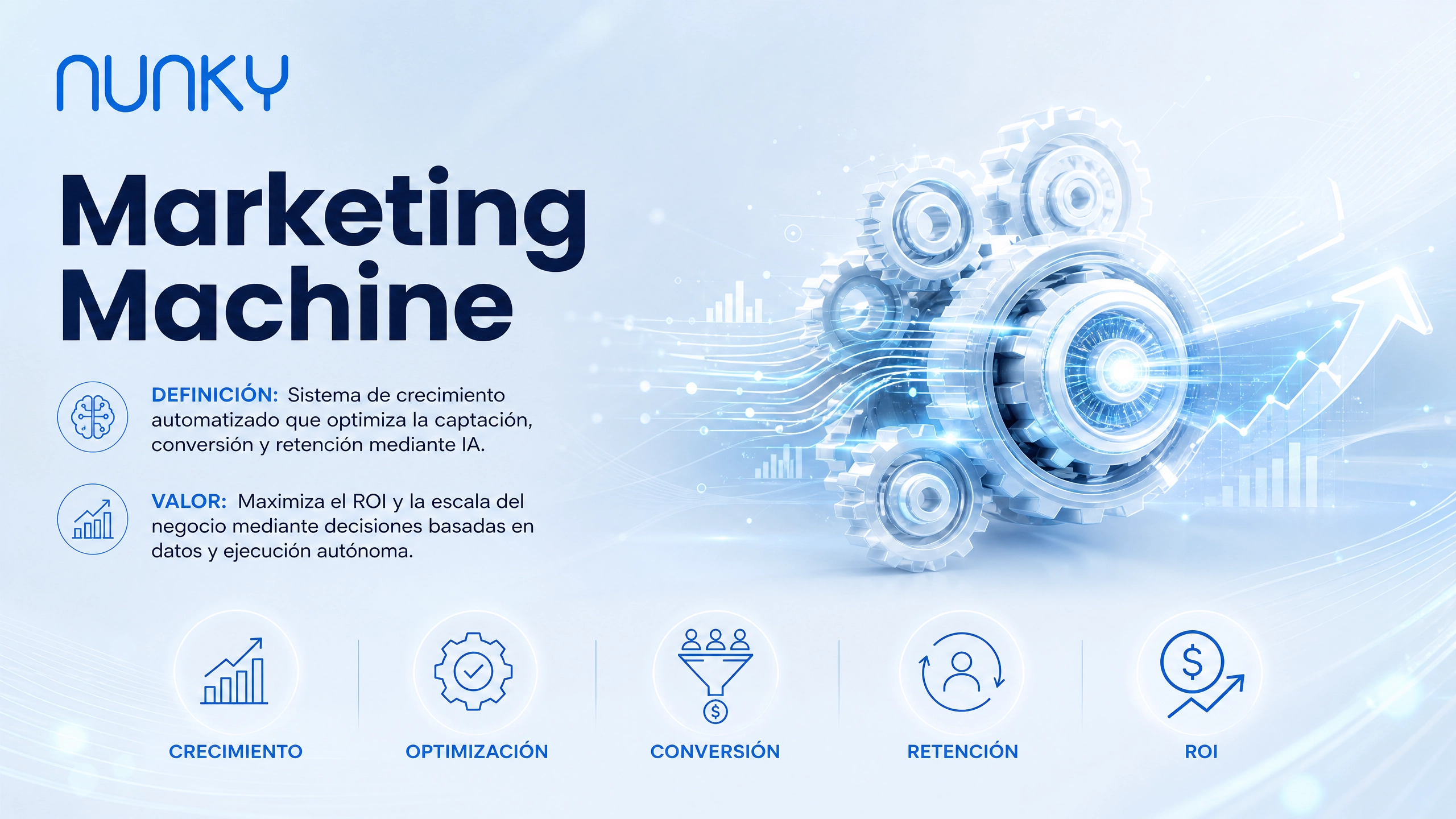 Marketing Machine