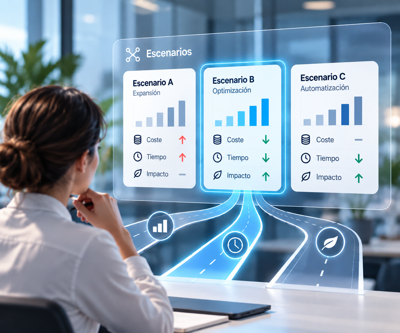 Marco visual para combinar datos, contexto y criterio experto