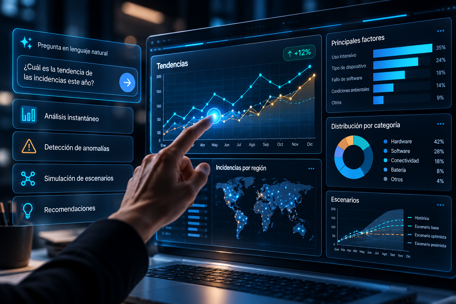 Visual de análisis intuitivo de datos con dashboards y preguntas en lenguaje natural