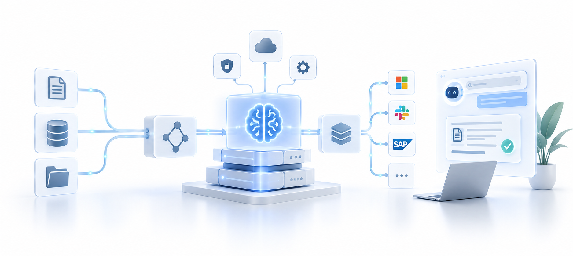 Imagen de ai engineering