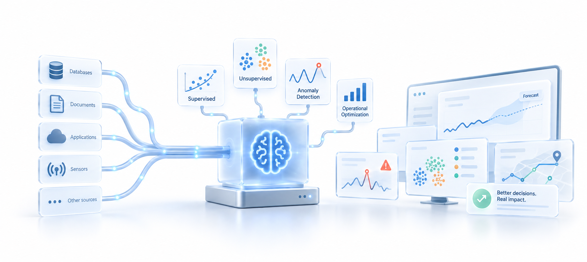 Red de datos e inteligencia artificial